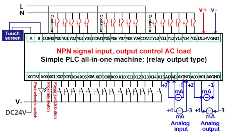 16-in 16-out programmable timer relay controlling AC load wiring diagram