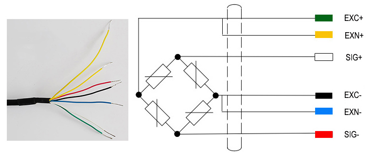 Cantilever beam load cell wiring instruction