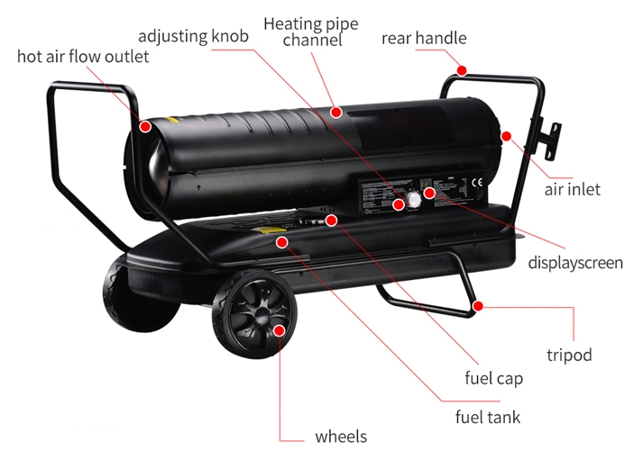 50kw diesel fan heater details