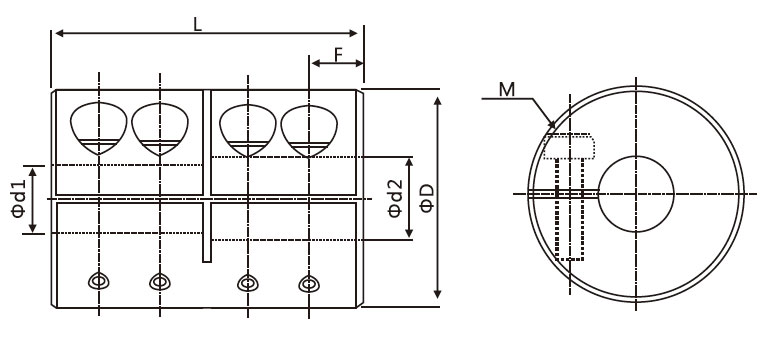 Rigid coupling dimension