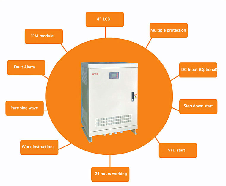 single phase to three phase power converter