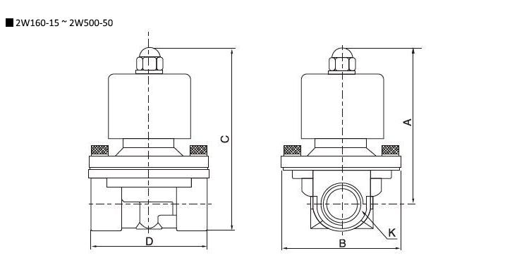 2-Way 1/2-2 inch Solenoid Valve Normally Cosed Dimensions