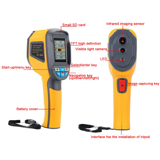 HT-02 thermal imaging camera constitution