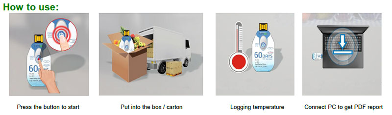 How to Use the Disposable PDF USB Temperature Data Logger