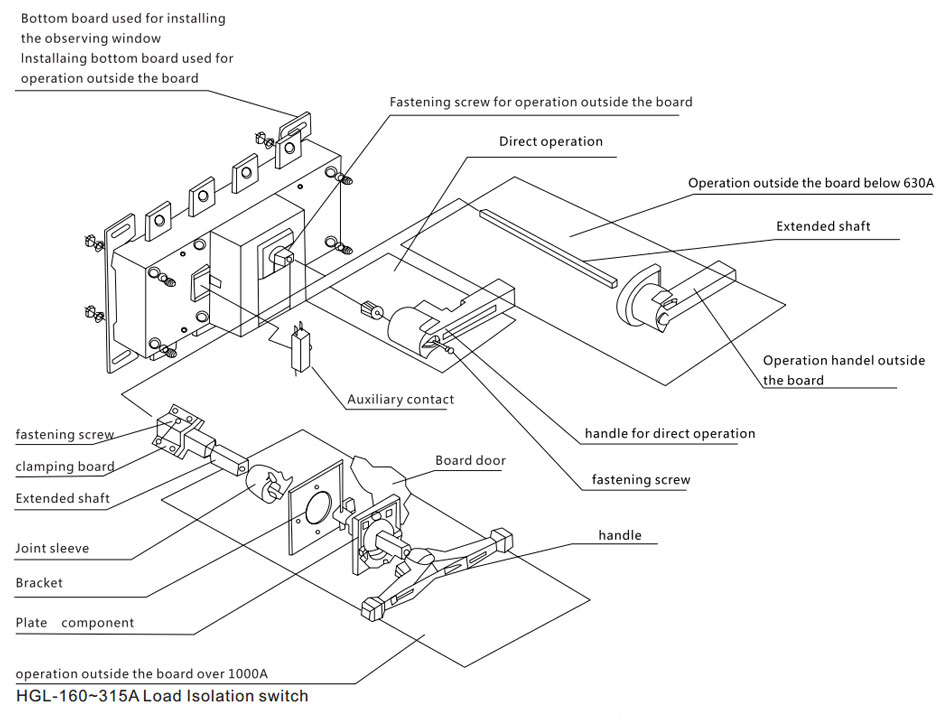 Load Isolator Disconnect Switch