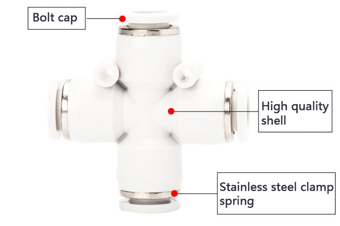 4 Way air hose fitting detail