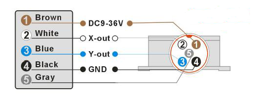 2 axis wiring of 0-5v inclinometer sensor, temperature compensation, 10°-90°