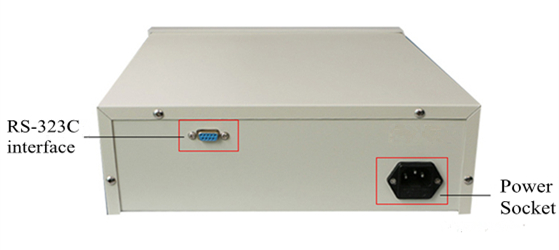 Panel Back Details of Digital LCR Meter, 50Hz~100kHz