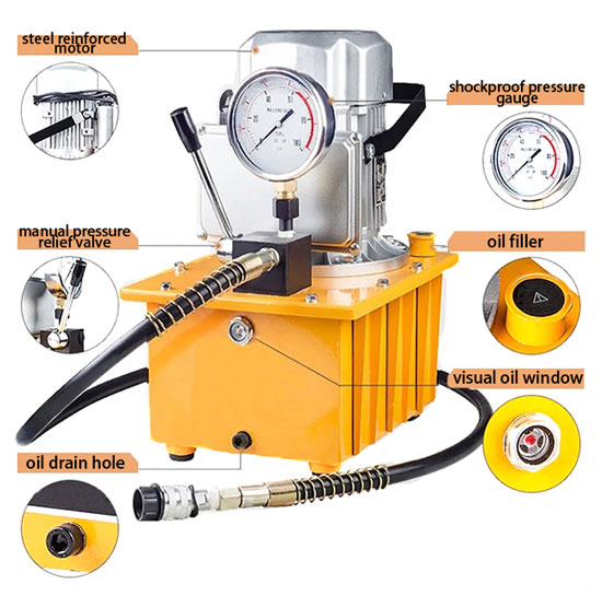 750W electric hydraulic pump structure