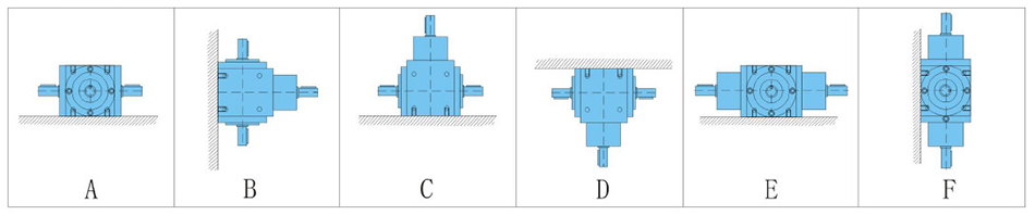 RNV series Spiral Bevel Right Angle Gearbox installation methods