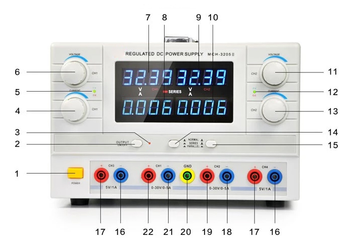 4 channel dc power supply features