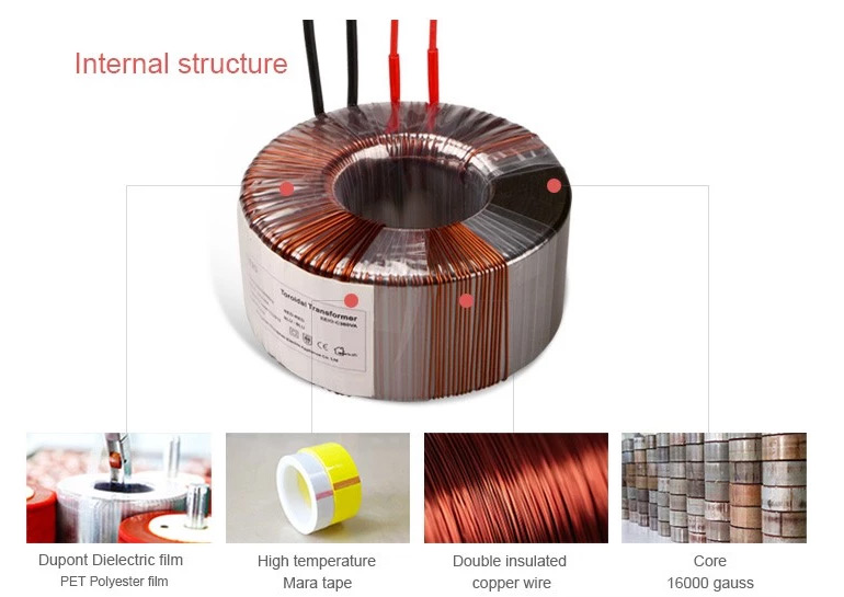 toroidal transformer internal structure