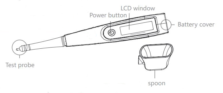 Salinometer/TDS Meter Structure Diagram