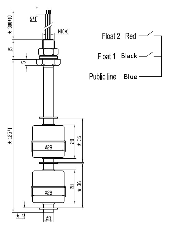 Dimensions of stainless steel dual ball float level switch