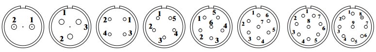 Circular connector 2 to 9 pin m18 pin assignments