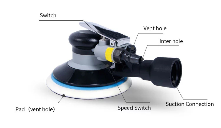 Random Orbital Sander Structure Diagram