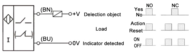 Proximity sensor DC 2 wire wiring