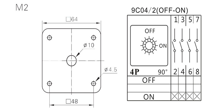 Rotary switch escutcheon plate