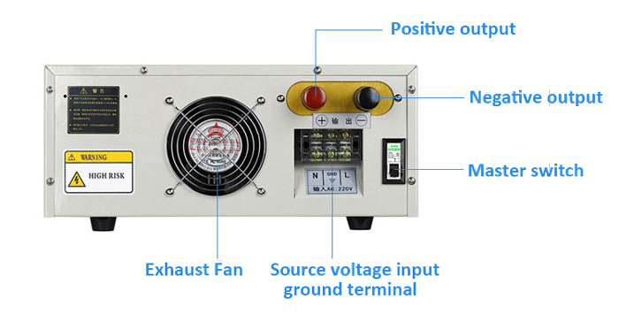 Details of 60A 30V Adjustable Linear DC Power Supply