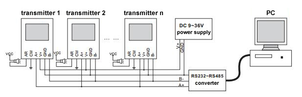 Temperature and humidity transmitter GSP886 wiring diagram