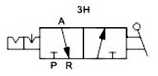 Wiring Diagram of 3 Way 2 Position Pneumatic Hand Lever Valve