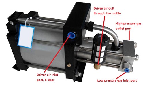 1display of air pressure booster