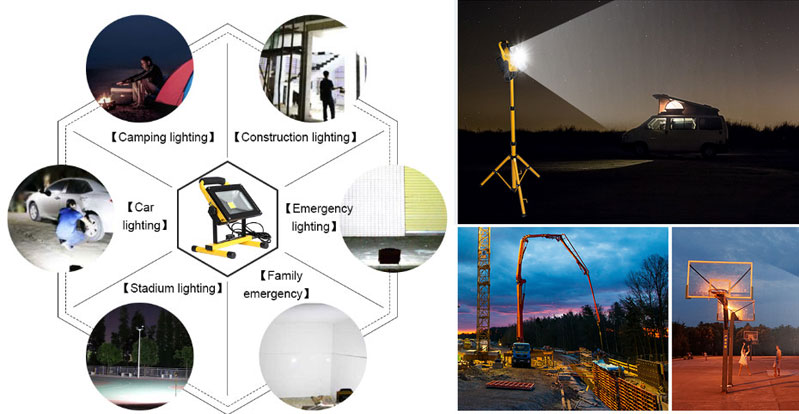 Portable work light applications