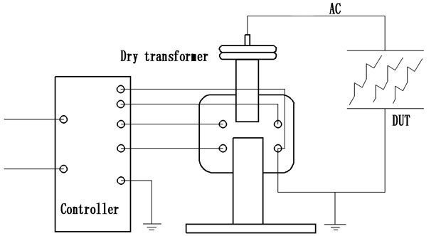 AC hipot test dimension