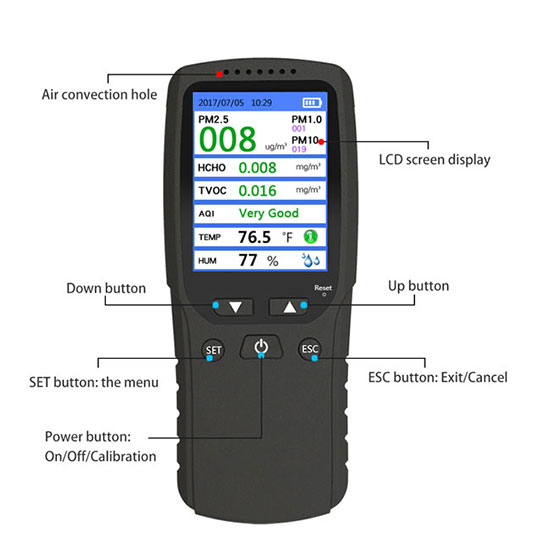 Handheld air quality monitor outline description