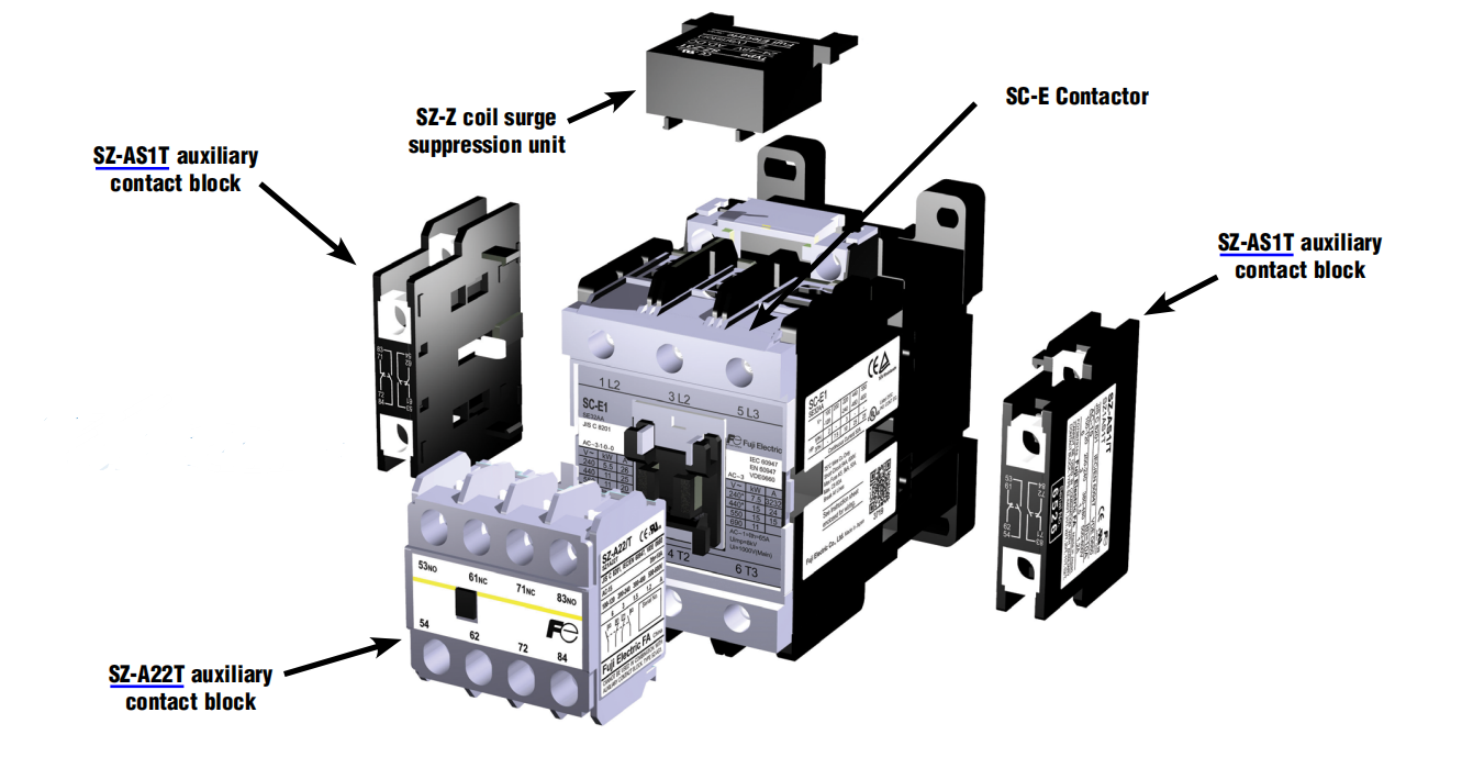 SC-E Contactor(图1)